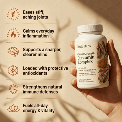Clinical Strength Curcumin Complex