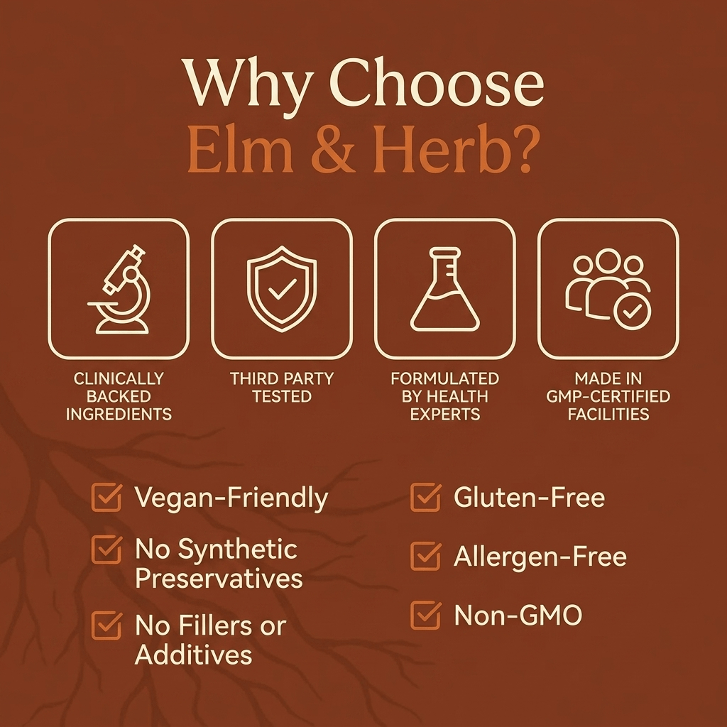 Clinical Strength Curcumin Complex
