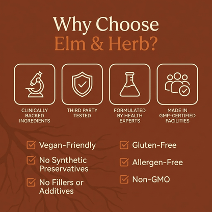 Clinical Strength Curcumin Complex