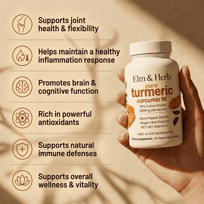 Turmeric Curcumin Capsules (1,000mg)
